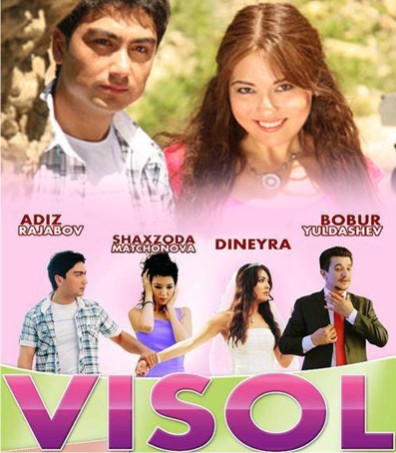 Висол смотреть онлайн